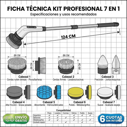 Cepillo Eléctrico - ALVIA Inalámbrico